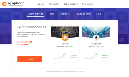 IQ-option-broker IQ Option