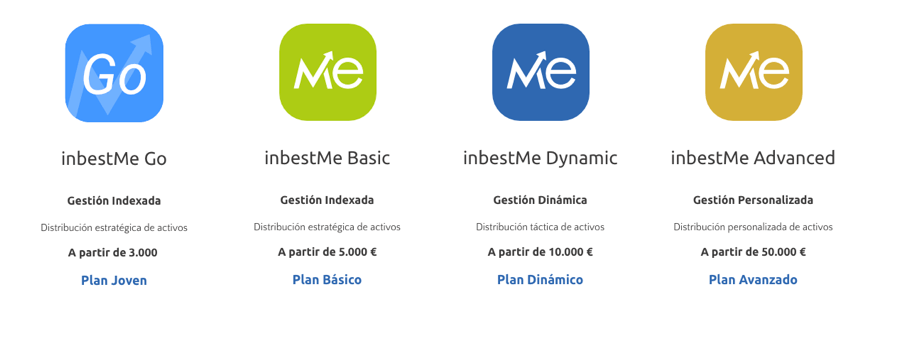 Planes-inbestme Planes de inversión Inbestme