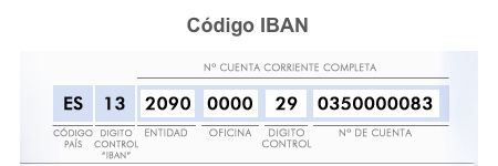 Recepción La nuestra diferencia Qué es el IBAN y el Código SWIFT o BIC de una Cuenta