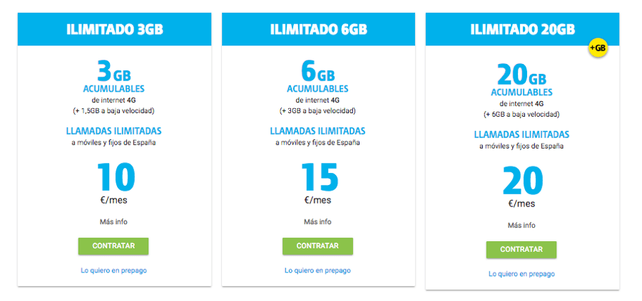 Qué tarifas tiene Digi Mobil