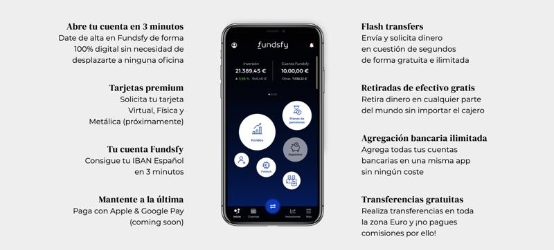 Característias principales de Fundsfy