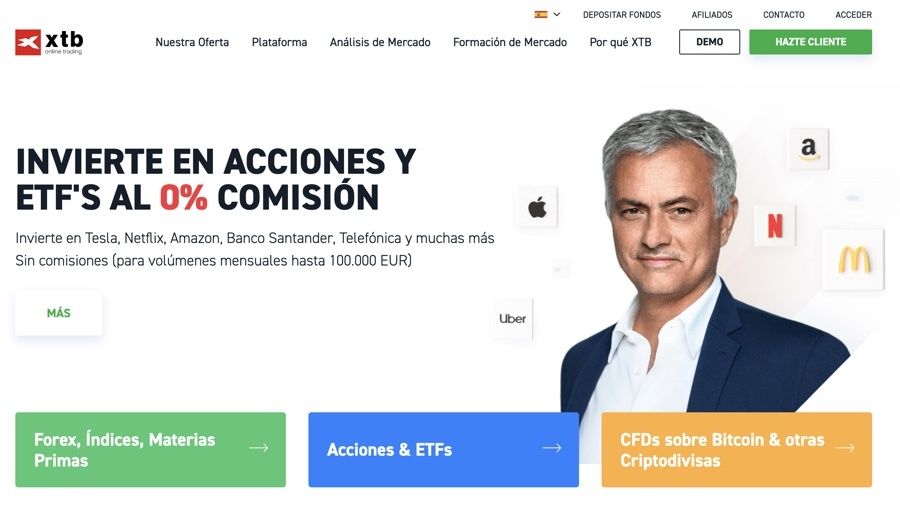 XTB Análisis